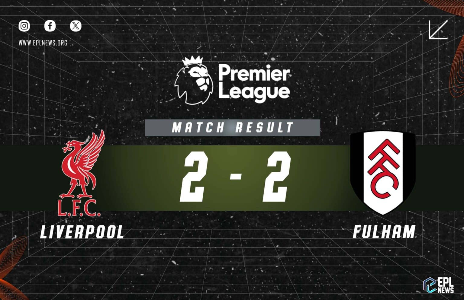 تقرير عن مباراة ليفربول وفولهام 2-2