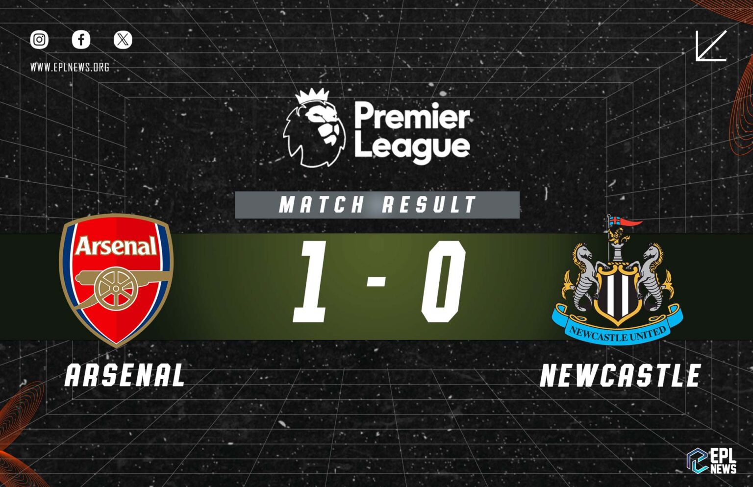 تقرير مباراة أرسنال ونيوكاسل 1-0