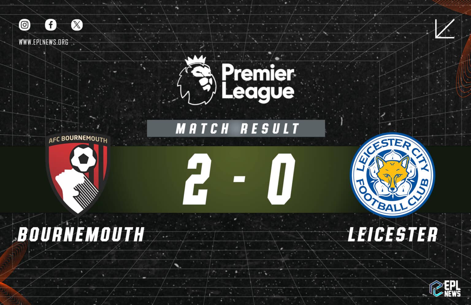 تقرير مباراة بورنموث ضد ليستر 2-0