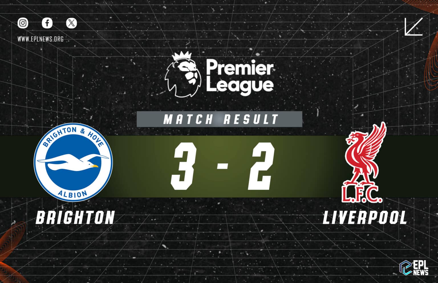 تقرير عن مباراة برايتون وليفربول 3-2