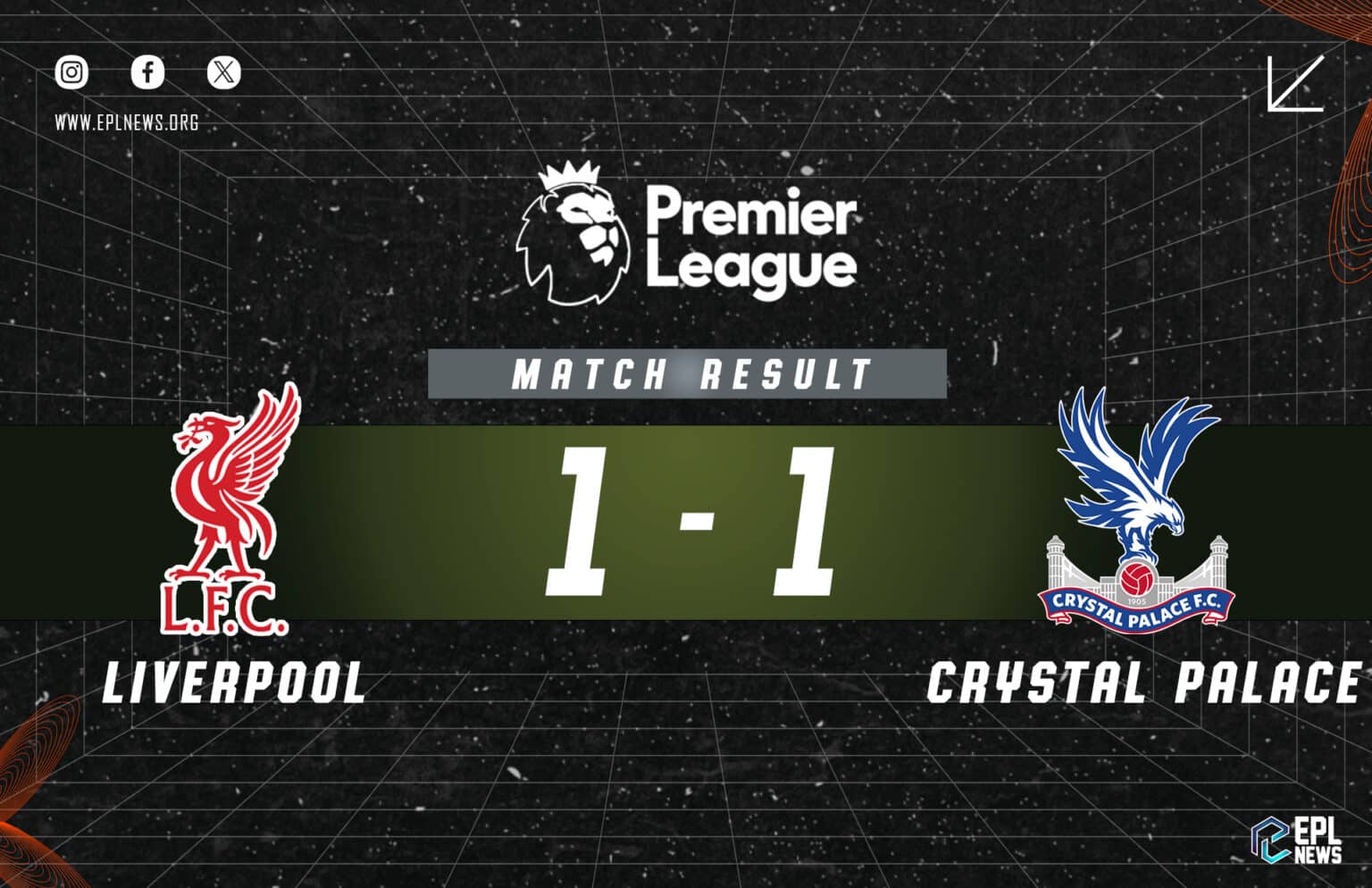 تقرير مباراة ليفربول وكريستال بالاس 1-1