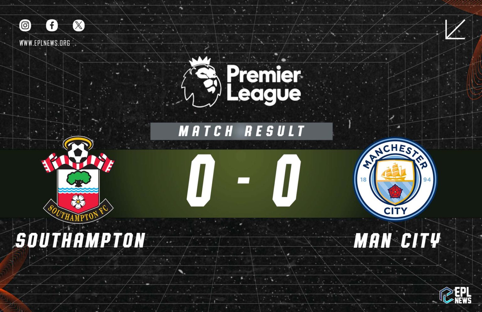 تقرير مباراة ساوثهامبتون ومانشستر سيتي 0-0