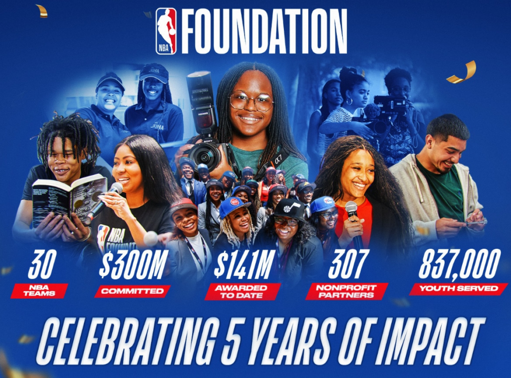 من المحكمة إلى المجتمع: تحتفل مؤسسة الدوري الاميركي للمحترفين بخمس سنوات من تأثير تغيير اللعبة