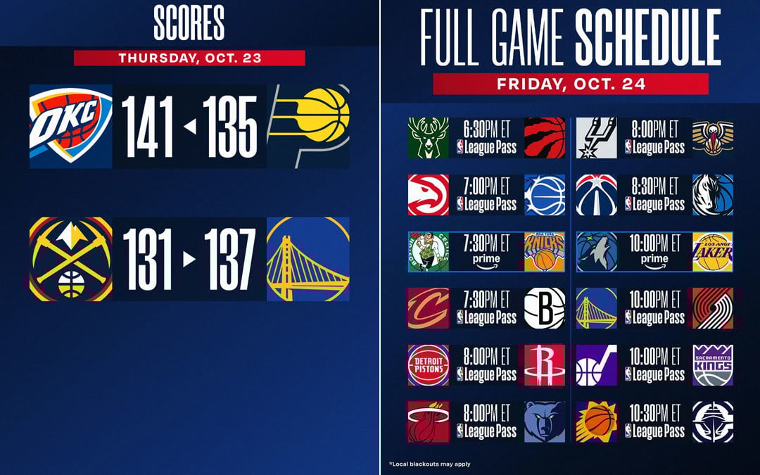 Scores & Schedule