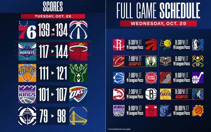 النتائج والجدول الزمني