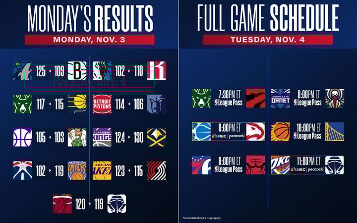 النتائج والجدول الزمني