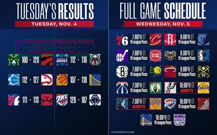 النتائج والجدول الزمني