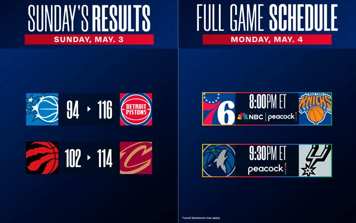 Scores & Schedule